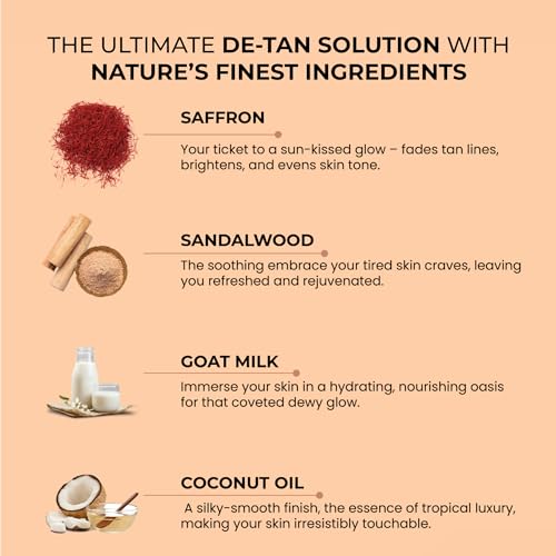 GHAR SOAPS Sandalwood & Saffron Magic Soaps For Bath (100 Gms Pack Of 2) Paraben Free Chandan & Kesar Bath Soap Handmade Soaps For Glowing Skin Brightening Soap For Men & Women