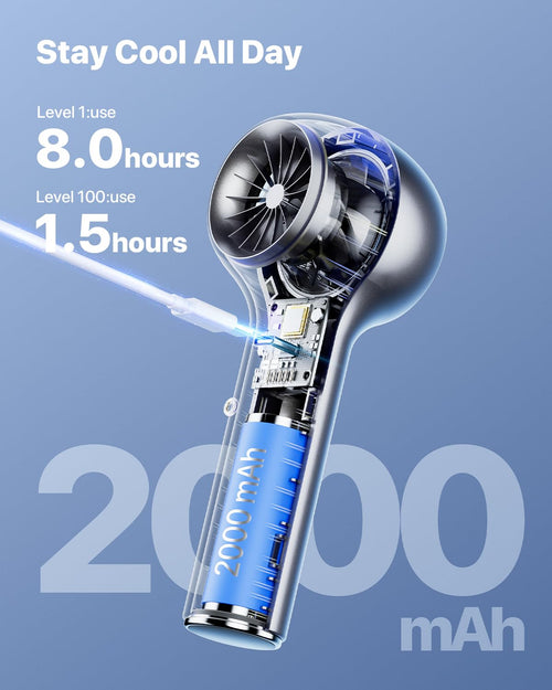 High Speed Portable Fan - 100 Speed Adjustable Mini Fan - With Screen Display Hand Fan