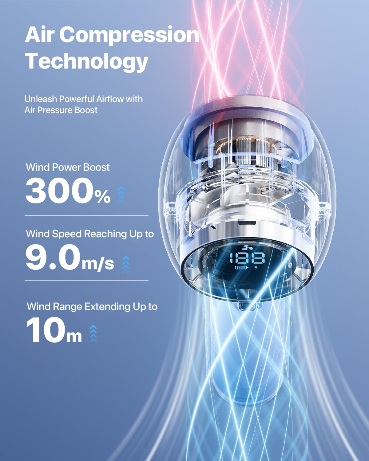 High Speed Portable Fan - 100