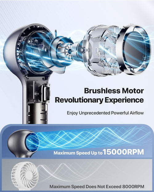 High Speed Portable Fan - 100