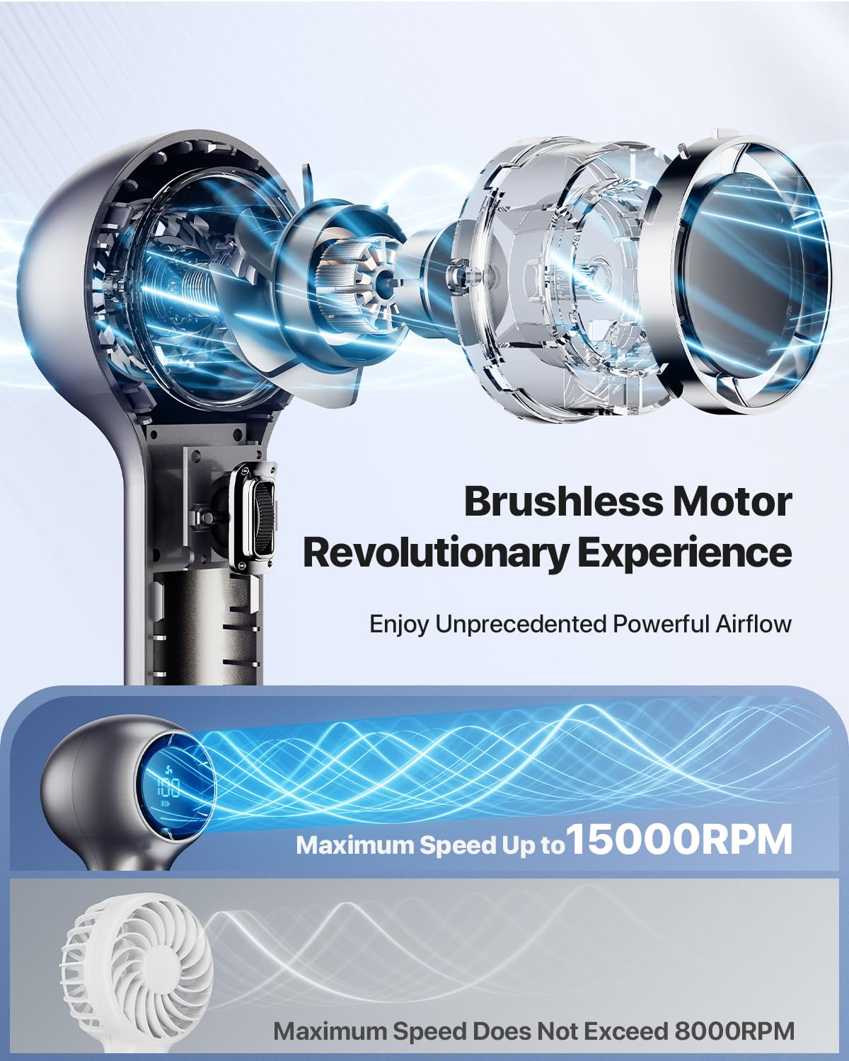 High Speed Portable Fan - 100 Speed Adjustable Mini Fan - With Screen Display Hand Fan